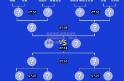 极速电竞:欧洲足球预选赛赛程公布，球队备战热火朝天