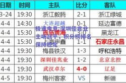 极速电竞:深圳佳兆业主场战平，积分榜排名保持稳定