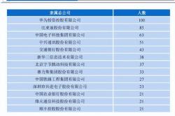 极速电竞:欧洲篮球联赛收视率大增，赛事品质备受认可