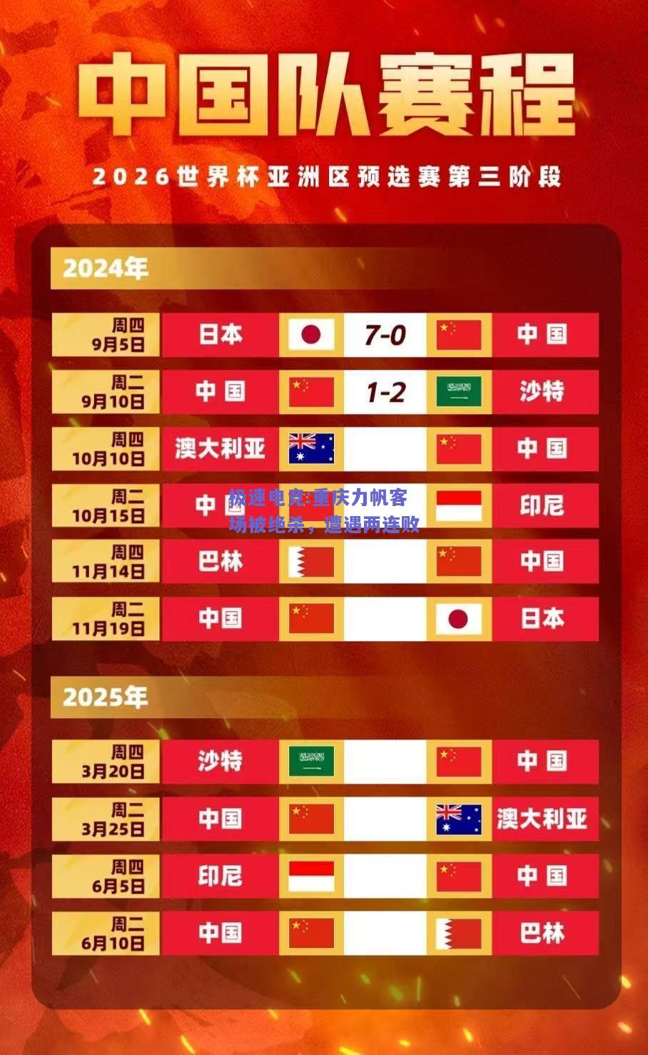 重庆力帆客场被绝杀，遭遇两连败