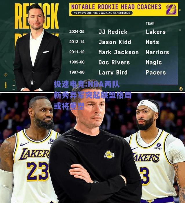 NBA两队新秀异军突起联盟格局或将重塑